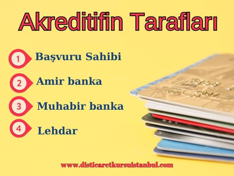 Akreditifin tarafları