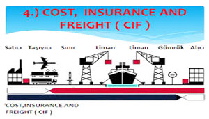 Mal Bedeli, Sigorta ve Taşıma